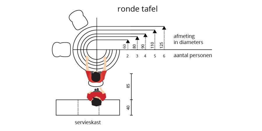 rond tafelblad op maat-trinity furniture