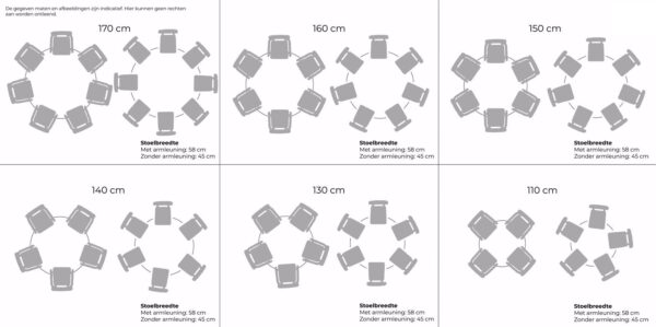 Afmetingen ronde tafel